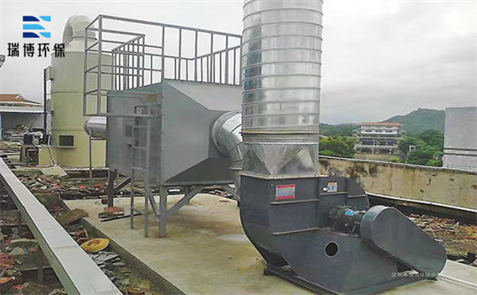 印刷廢氣處理|化工醫(yī)藥廢氣處理—瑞博廠家 印刷廢氣處理|化工醫(yī)藥廢氣處理—瑞博廠家