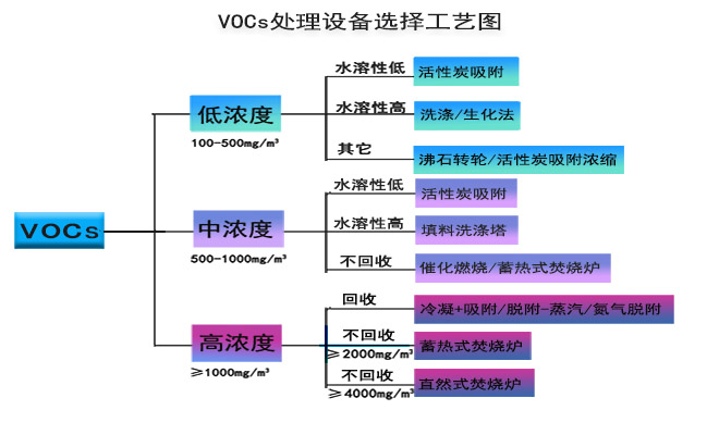 ���b����̿����Ó���O(sh��)��r(sh��)Ҫע����Щ���(xi��ng)��