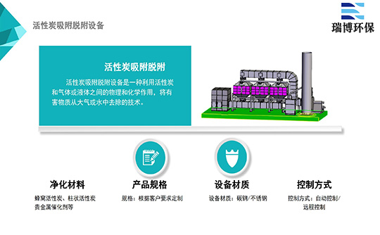 ����x���m�õĻ���̿�����O�������C�����h(hu��n)���坍��ȫ