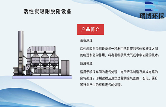 �����L������̿����Ó���O(sh��)��