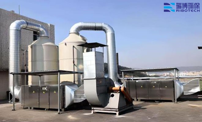 ������ÏU��̎��ϵ�y(t��ng)|����̎���O(sh��)�������̿����Ó����RCO|RTO���߻�ȼ�������I(y��)�U�������܇(ch��)�g��ӡˢ܇(ch��)�g�������t(y��)ˎ���U��̎���O(sh��)��S��